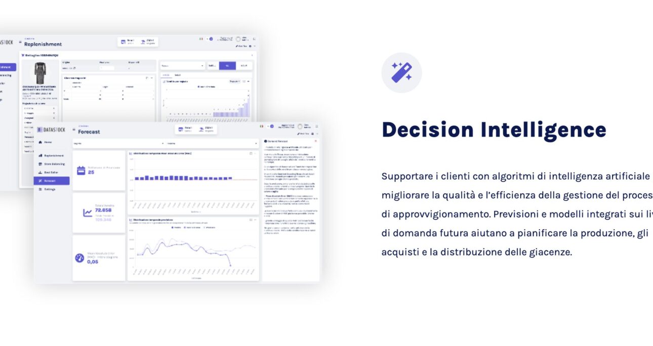 Retail e AI: Come Ridurre Perdite da 1.800 Miliardi con Soluzioni Data-Driven